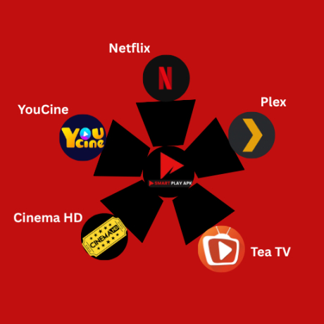 Alternatives to Smart Play APK Old Version